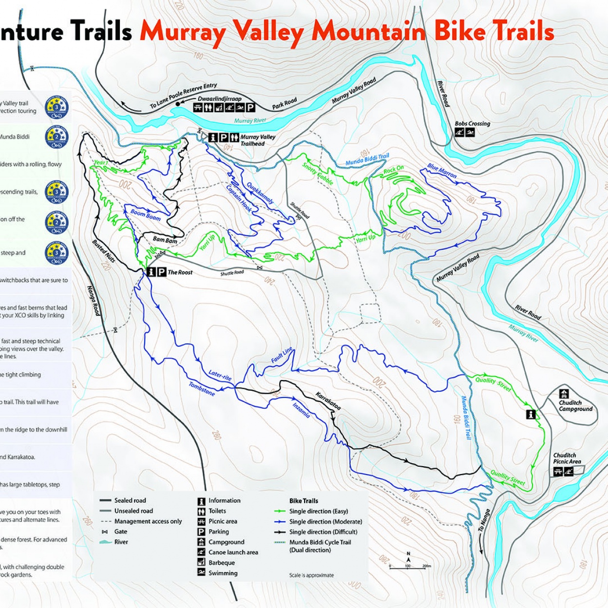 Murray Valley Trails Map 2022